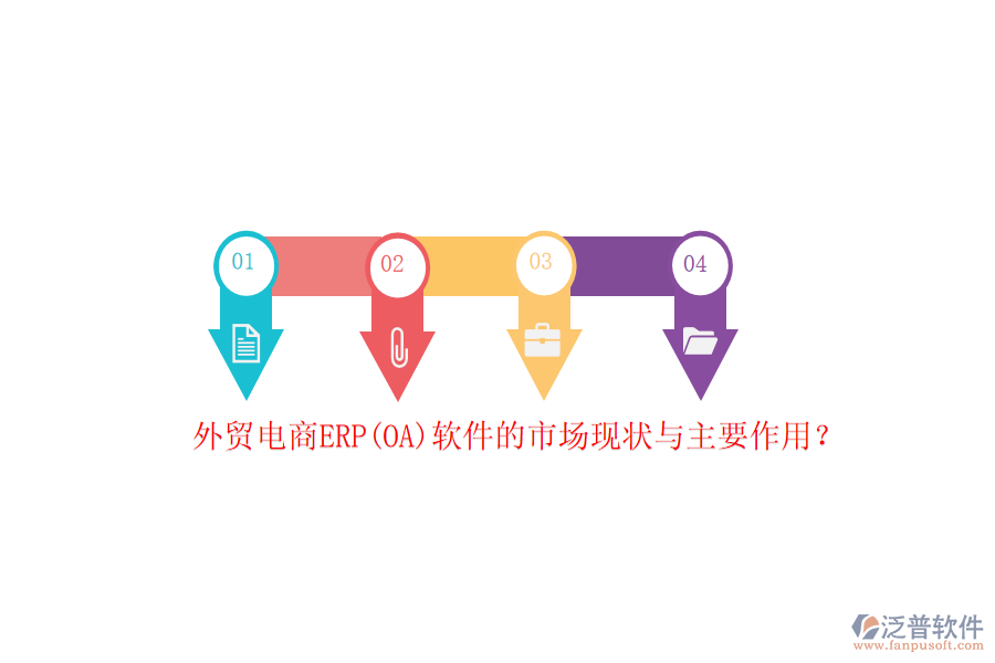 外貿(mào)電商ERP(OA)軟件的市場現(xiàn)狀與主要作用？