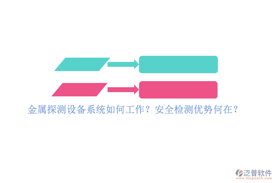 金屬探測(cè)設(shè)備系統(tǒng)如何工作？安全檢測(cè)優(yōu)勢(shì)何在？