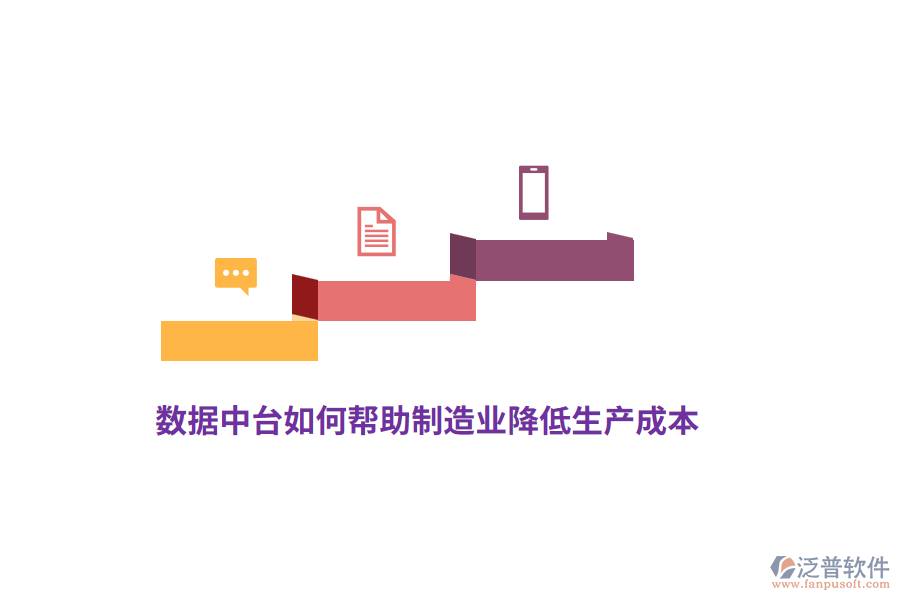 數(shù)據(jù)中臺如何幫助制造業(yè)降低生產(chǎn)成本？