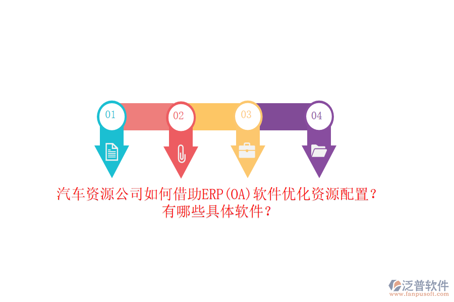 汽車資源公司如何借助ERP(OA)軟件優(yōu)化資源配置？有哪些具體軟件？