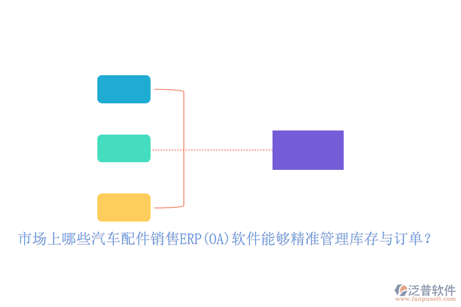 市場上哪些汽車配件銷售ERP(OA)軟件能夠精準管理庫存與訂單？