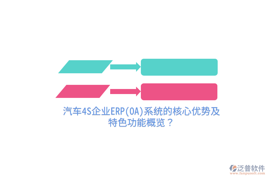 汽車4S企業(yè)ERP(OA)系統(tǒng)的核心優(yōu)勢及特色功能概覽？