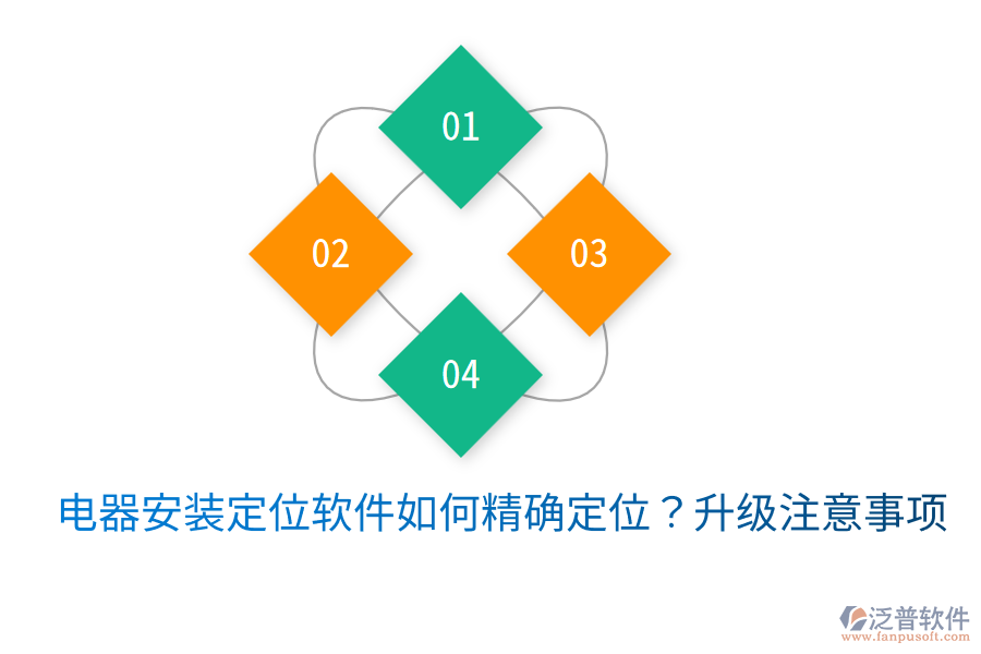  電器安裝定位軟件如何精確定位？升級(jí)注意事項(xiàng)