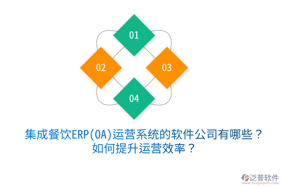  集成餐飲ERP(OA)運(yùn)營系統(tǒng)的軟件公司有哪些？如何提升運(yùn)營效率？