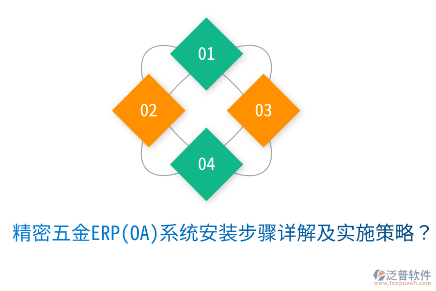 精密五金ERP(OA)系統(tǒng)安裝步驟詳解及實施策略？