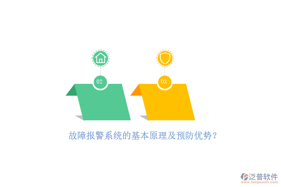 故障報(bào)警系統(tǒng)的基本原理及預(yù)防優(yōu)勢?