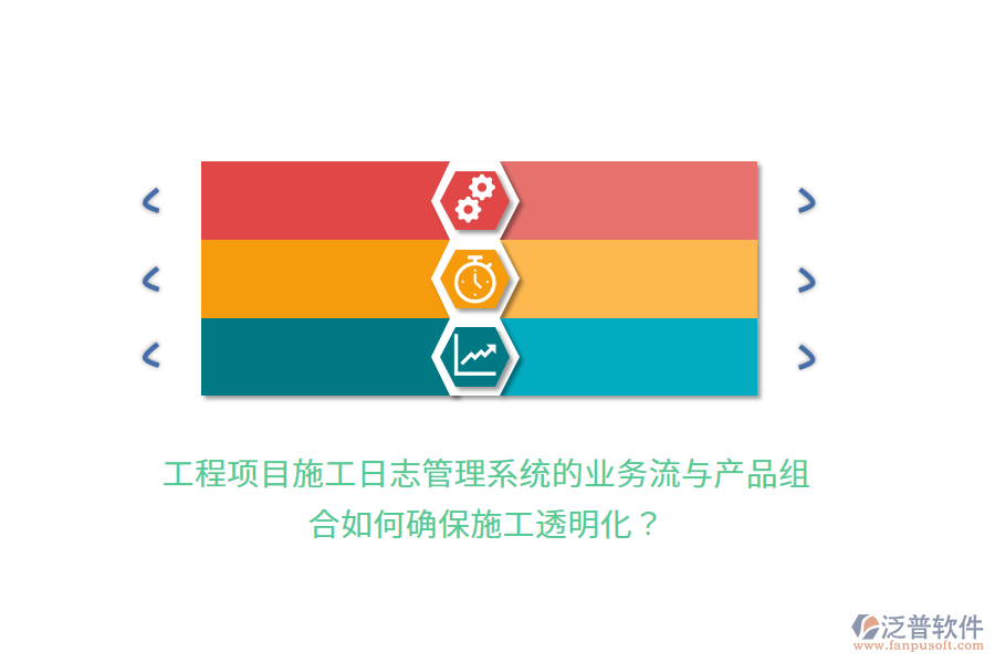 工程項目施工日志管理系統(tǒng)的業(yè)務(wù)流與產(chǎn)品組合如何確保施工透明化?