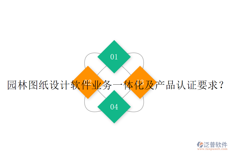 園林圖紙設(shè)計軟件業(yè)務(wù)一體化及產(chǎn)品認(rèn)證要求？