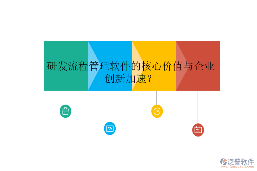 研發(fā)流程管理軟件的核心價值與企業(yè)創(chuàng)新加速?
