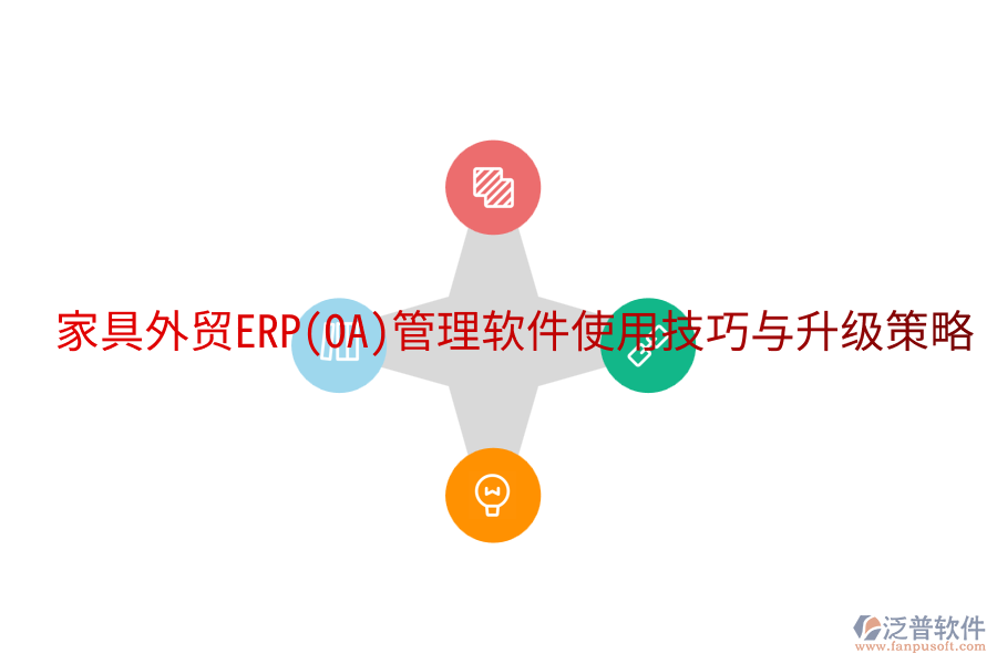 家具外貿(mào)ERP(OA)管理軟件使用技巧與升級策略