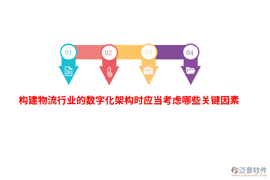 構(gòu)建物流行業(yè)的數(shù)字化架構(gòu)時應當考慮哪些關鍵因素？
