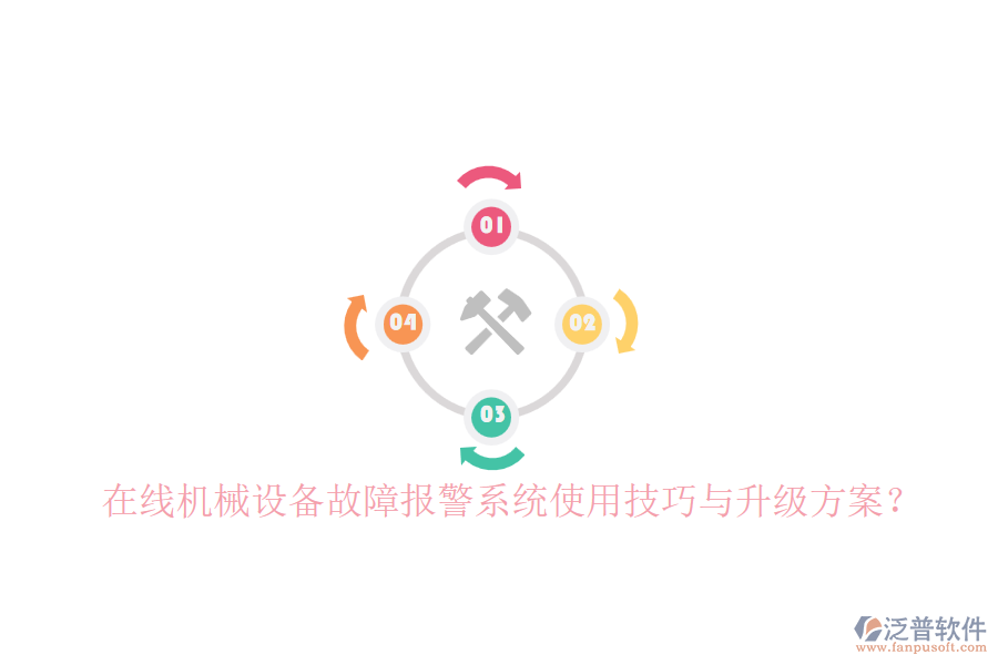 在線機(jī)械設(shè)備故障報(bào)警系統(tǒng)使用技巧與升級方案?