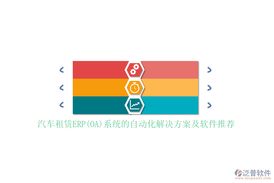 汽車租賃ERP(OA)系統(tǒng)的自動(dòng)化解決方案及軟件推薦