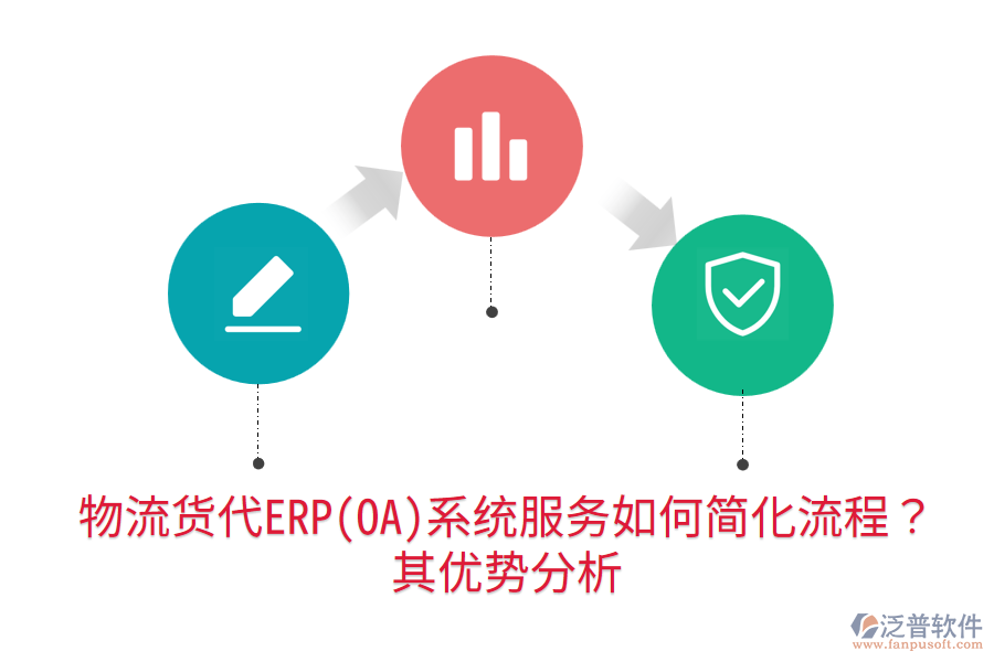 物流貨代ERP(OA)系統(tǒng)服務如何簡化流程？其優(yōu)勢分析