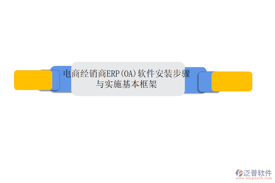 電商經(jīng)銷商ERP(OA)軟件安裝步驟與實施基本框架
