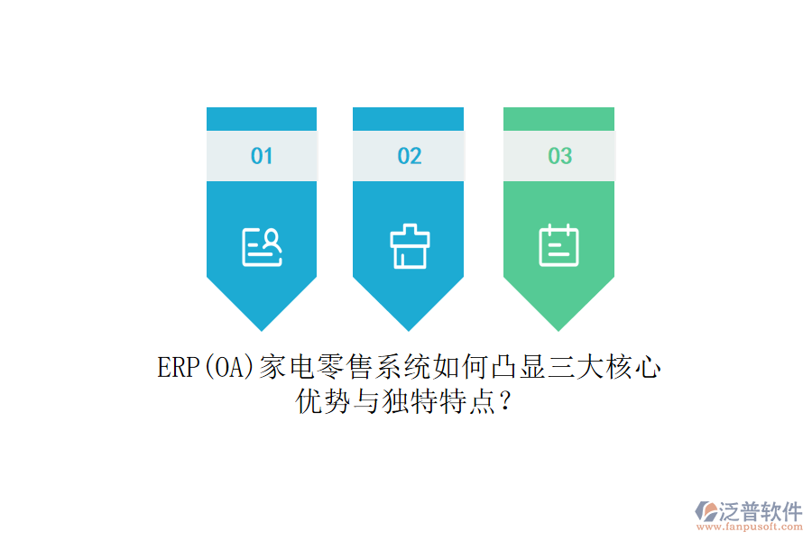 ERP(OA)家電零售系統(tǒng)如何凸顯三大核心優(yōu)勢(shì)與獨(dú)特特點(diǎn)？