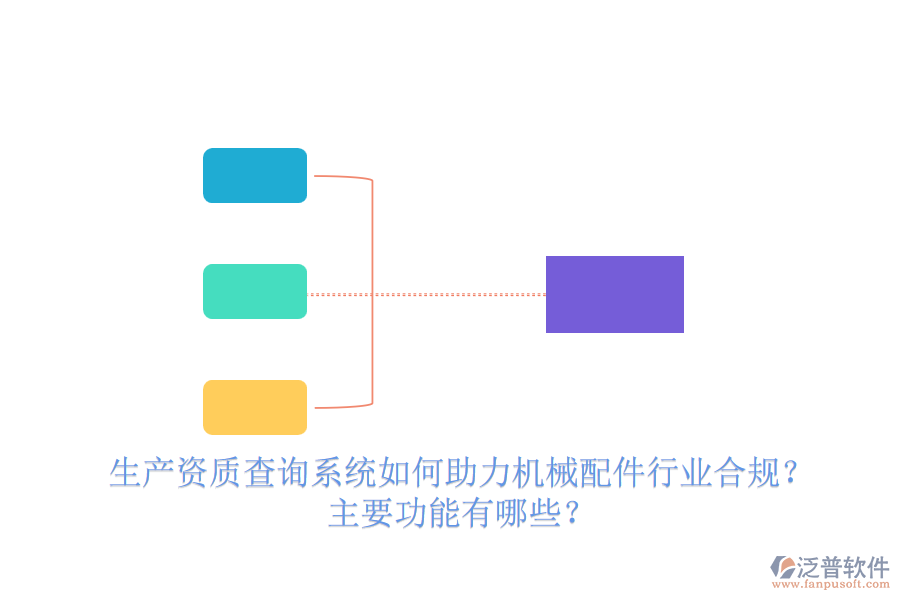 生產(chǎn)資質(zhì)查詢系統(tǒng)如何助力機(jī)械配件行業(yè)合規(guī)？主要功能有哪些？