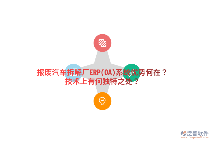 報廢汽車拆解廠ERP(OA)系統(tǒng)優(yōu)勢何在？技術(shù)上有何獨特之處？