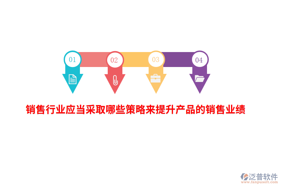 銷(xiāo)售行業(yè)應(yīng)當(dāng)采取哪些策略來(lái)提升產(chǎn)品的銷(xiāo)售業(yè)績(jī)？