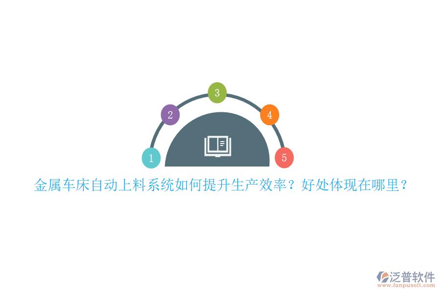 金屬車(chē)床自動(dòng)上料系統(tǒng)如何提升生產(chǎn)效率？好處體現(xiàn)在哪里？