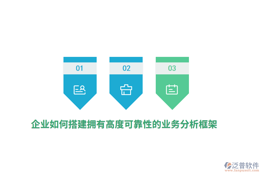 企業(yè)如何搭建擁有高度可靠性的業(yè)務(wù)分析框架？