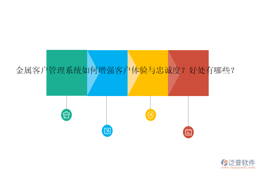 金屬客戶管理系統(tǒng)如何增強(qiáng)客戶體驗(yàn)與忠誠度？好處有哪些？