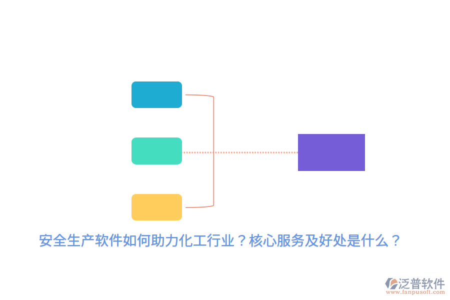 安全生產(chǎn)軟件如何助力化工行業(yè)？核心服務(wù)及好處是什么？