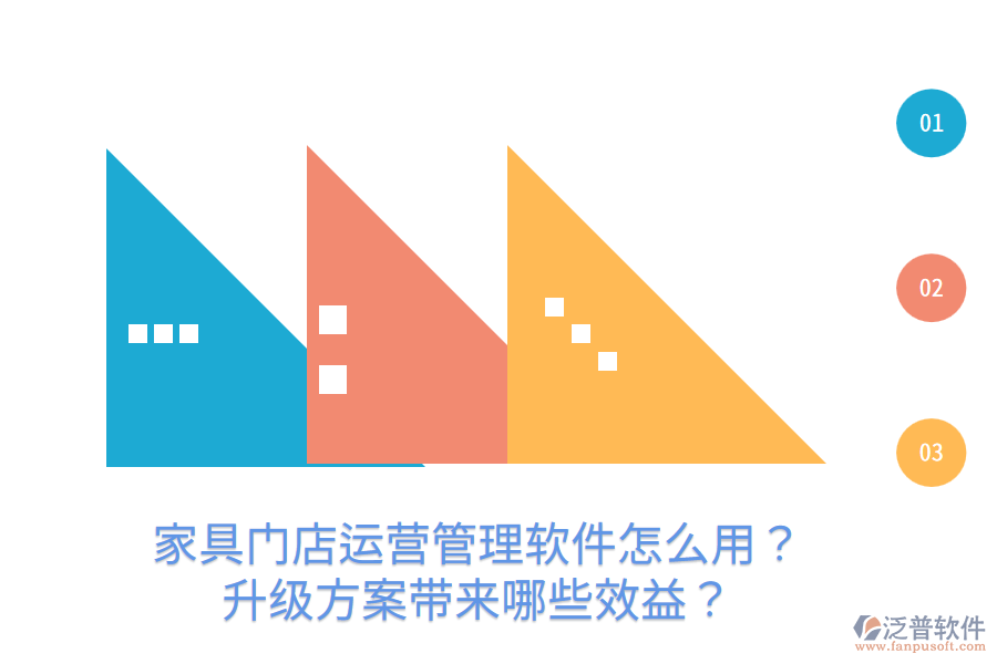 家具門(mén)店運(yùn)營(yíng)管理軟件怎么用？升級(jí)方案帶來(lái)哪些效益？