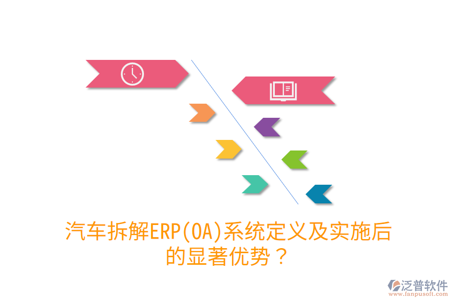 汽車拆解ERP(OA)系統(tǒng)定義及實(shí)施后的顯著優(yōu)勢(shì)？