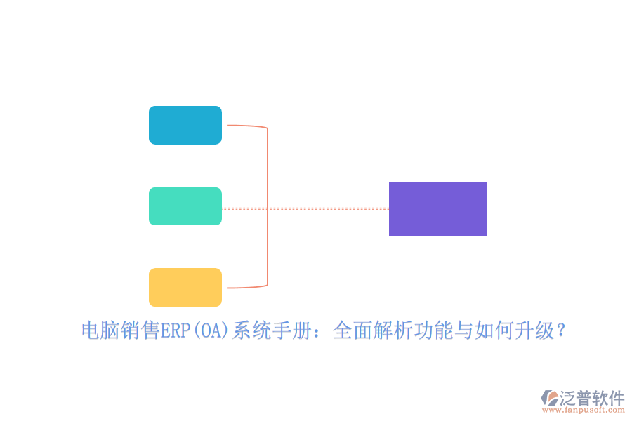 電腦銷售ERP(OA)系統(tǒng)手冊：全面解析功能與如何升級？