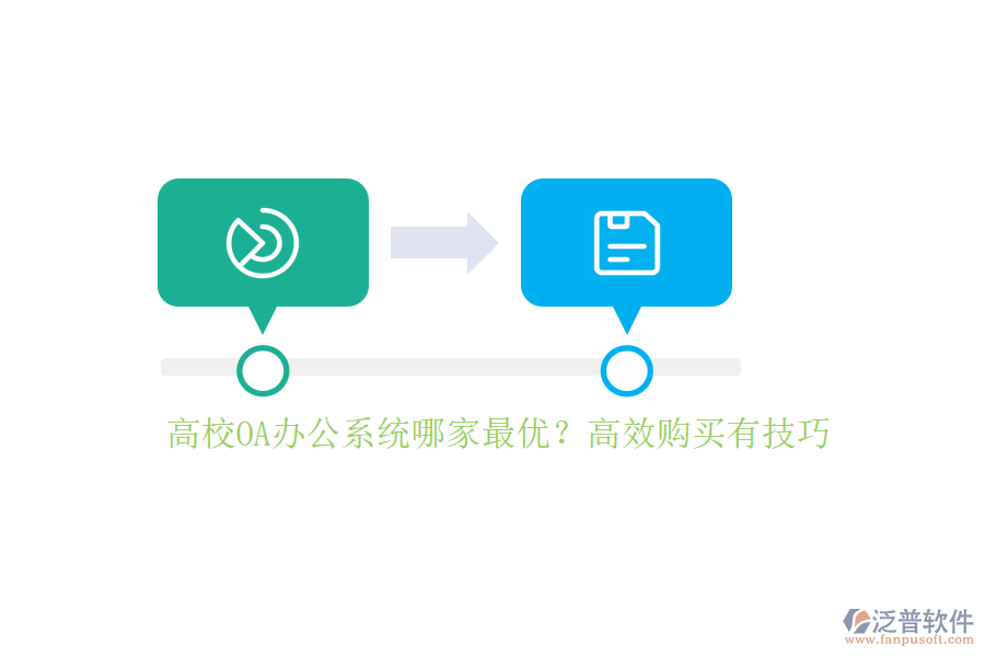 高校OA辦公系統(tǒng)哪家最優(yōu)？高效購(gòu)買(mǎi)有技巧