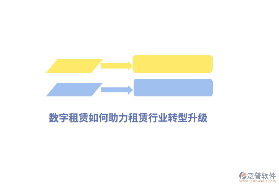 數(shù)字租賃如何助力租賃行業(yè)轉(zhuǎn)型升級？