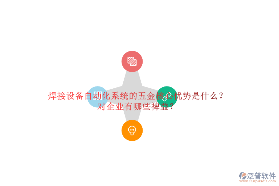 焊接設(shè)備自動化系統(tǒng)的五金核心優(yōu)勢是什么？對企業(yè)有哪些裨益？