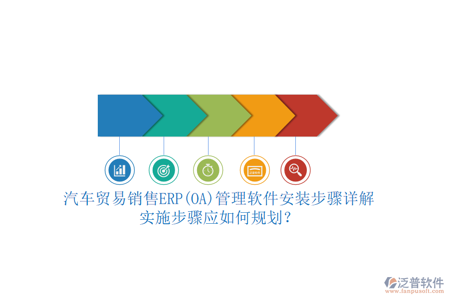 汽車貿(mào)易銷售ERP(OA)管理軟件安裝步驟詳解，實施步驟應如何規(guī)劃？
