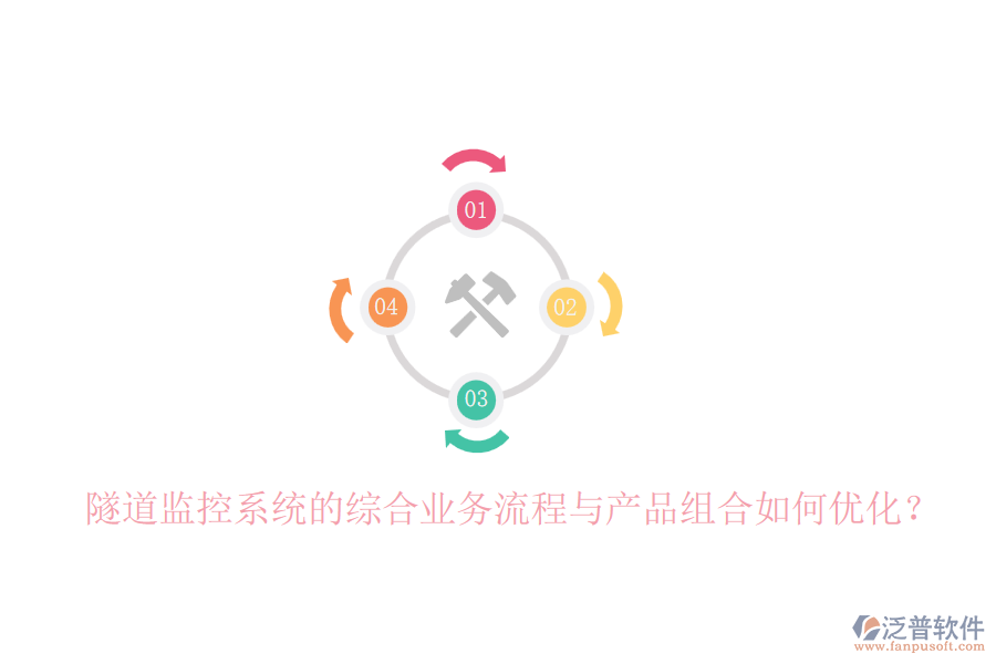 隧道監(jiān)控系統(tǒng)的綜合業(yè)務(wù)流程與產(chǎn)品組合如何優(yōu)化？