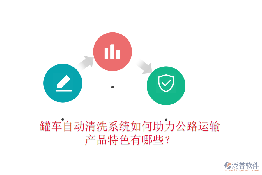 罐車自動(dòng)清洗系統(tǒng)如何助力公路運(yùn)輸，產(chǎn)品特色有哪些？