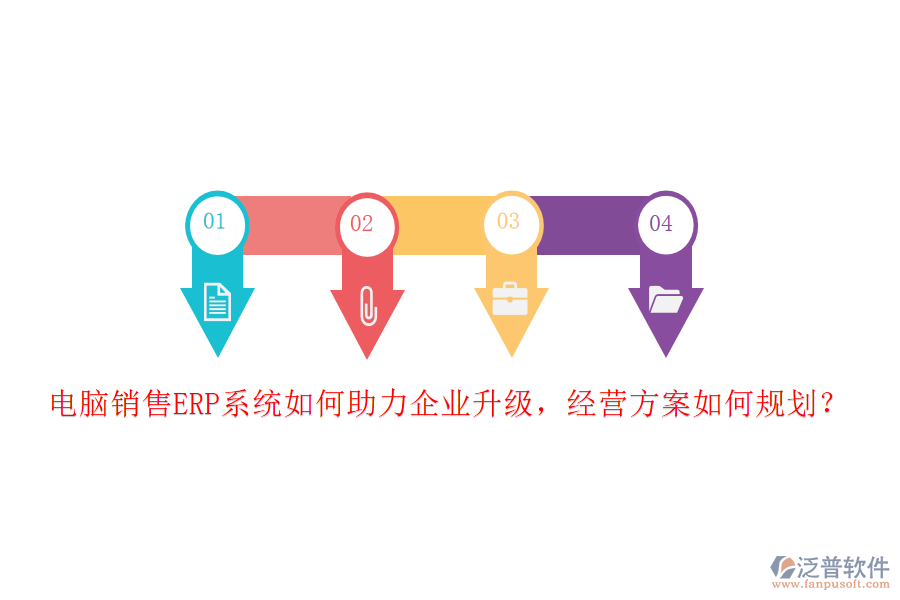 電腦銷售ERP系統(tǒng)如何助力企業(yè)升級(jí)，經(jīng)營方案如何規(guī)劃？