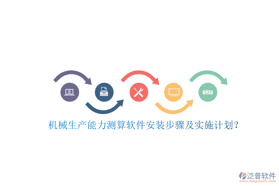 機械生產(chǎn)能力測算軟件安裝步驟及實施計劃？