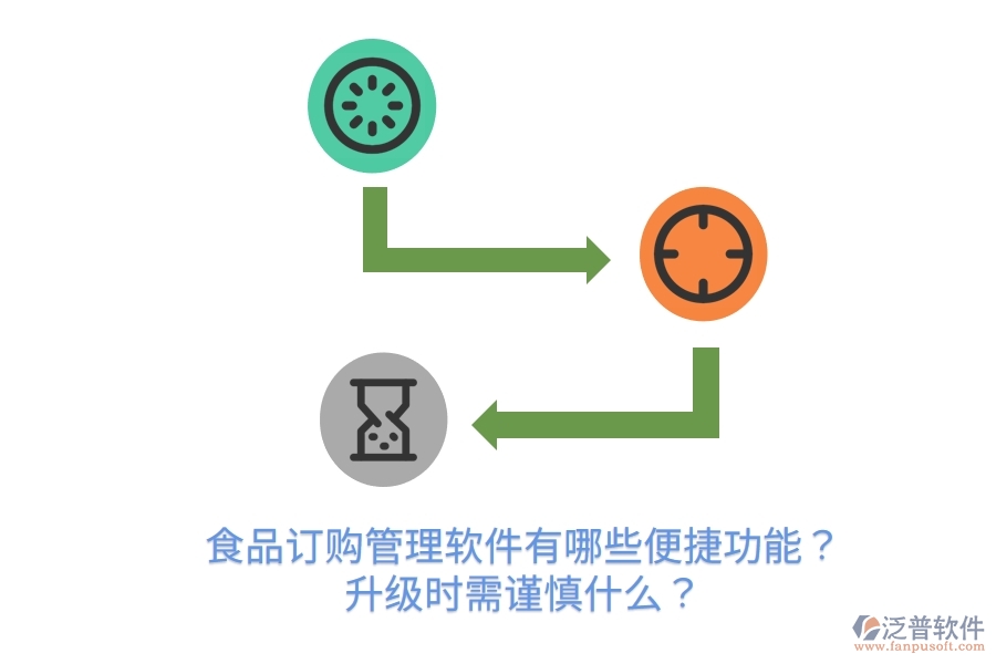 食品訂購管理軟件有哪些便捷功能？升級時需謹(jǐn)慎什么？