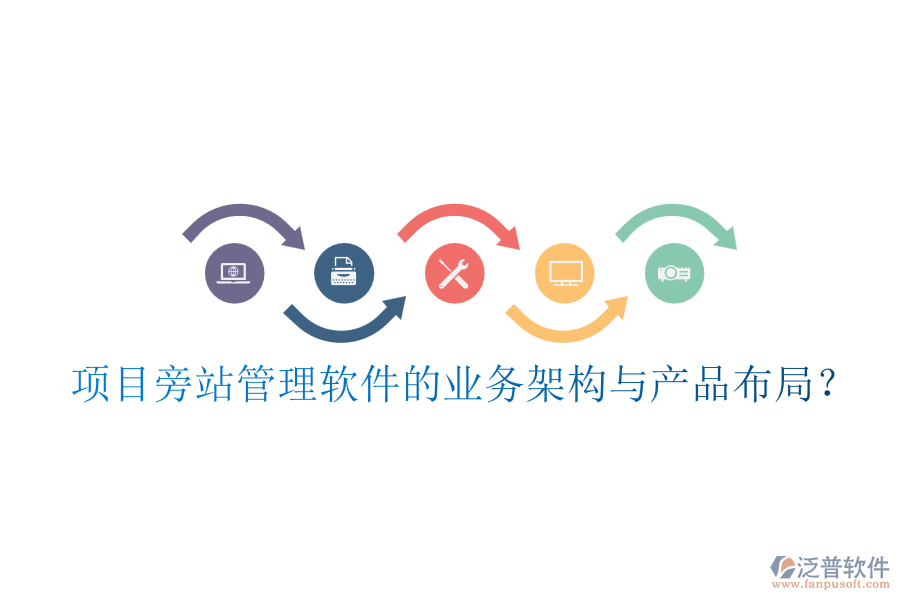 項(xiàng)目旁站管理軟件的業(yè)務(wù)架構(gòu)與產(chǎn)品布局？