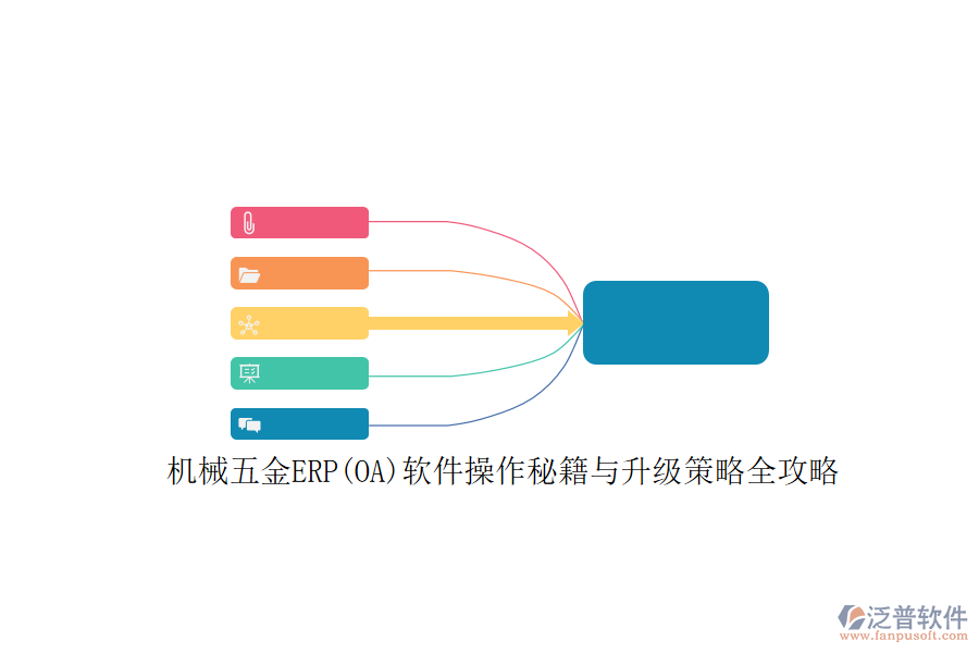 機械五金ERP(OA)軟件操作秘籍與升級策略全攻略