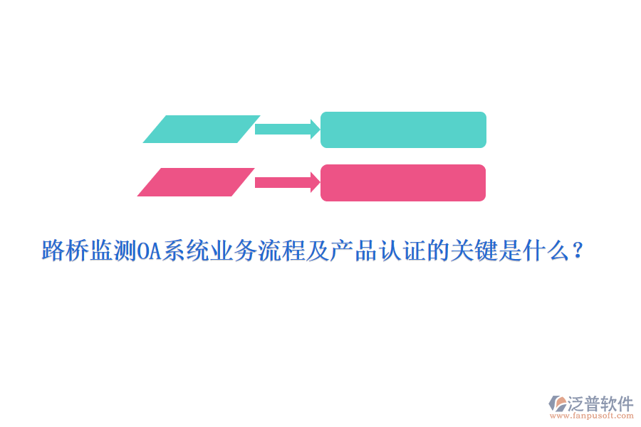 路橋監(jiān)測OA系統(tǒng)業(yè)務流程及產品認證的關鍵是什么？