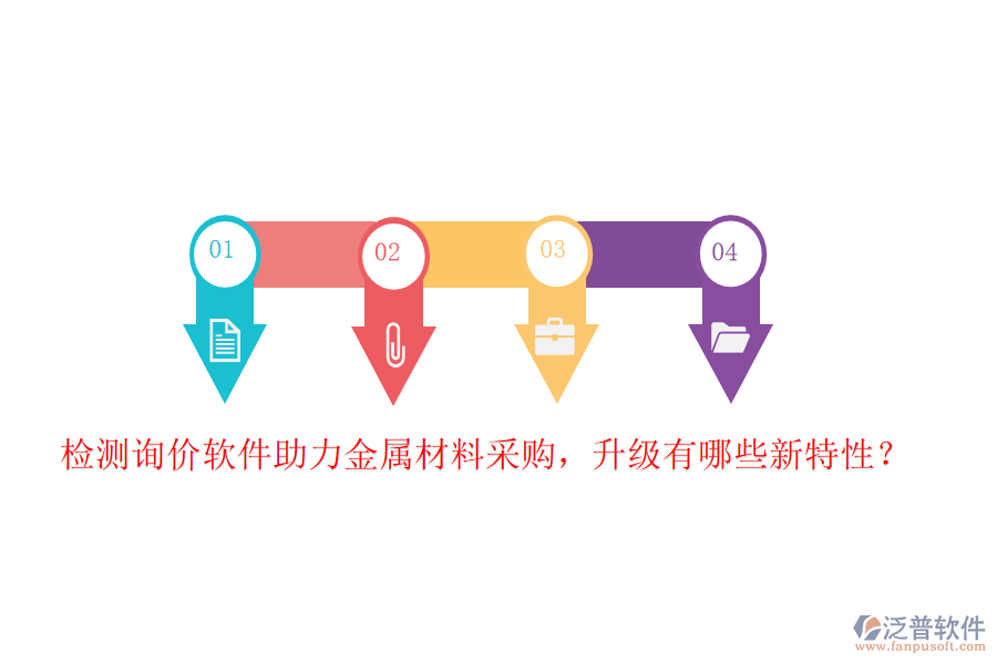 檢測(cè)詢價(jià)軟件助力金屬材料采購，升級(jí)有哪些新特性？