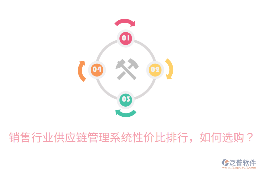  銷售行業(yè)供應(yīng)鏈管理系統(tǒng)性價(jià)比排行，如何選購(gòu)？