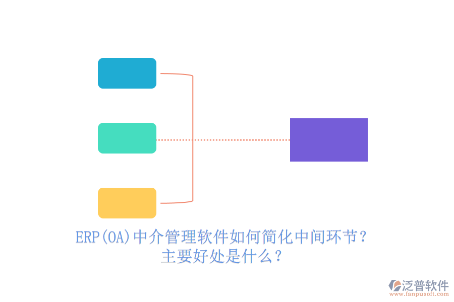 ERP(OA)中介管理軟件如何簡化中間環(huán)節(jié)？主要好處是什么？