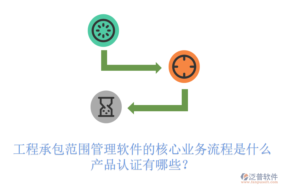 工程承包范圍管理軟件的核心業(yè)務(wù)流程是什么？產(chǎn)品認(rèn)證有哪些？