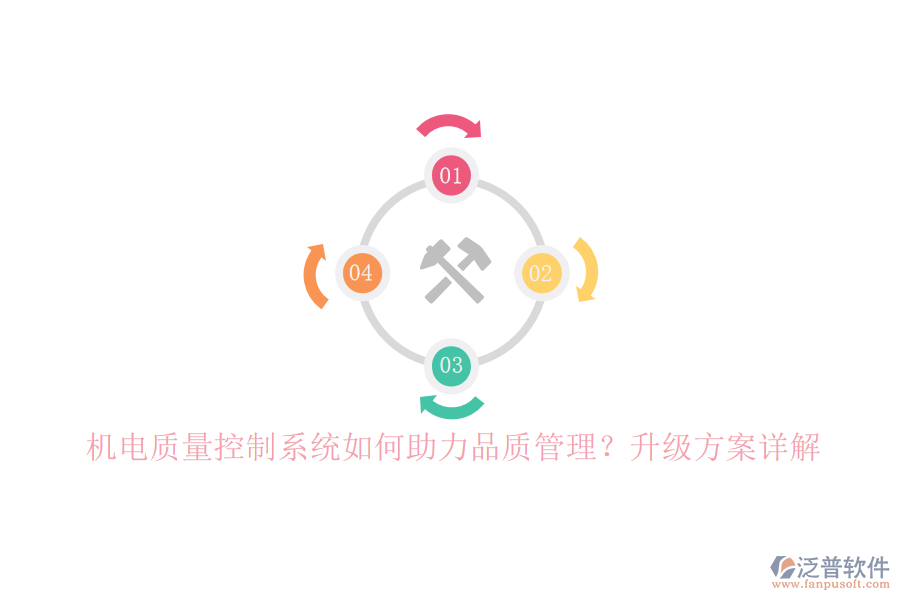機電質(zhì)量控制系統(tǒng)如何助力品質(zhì)管理？升級方案詳解