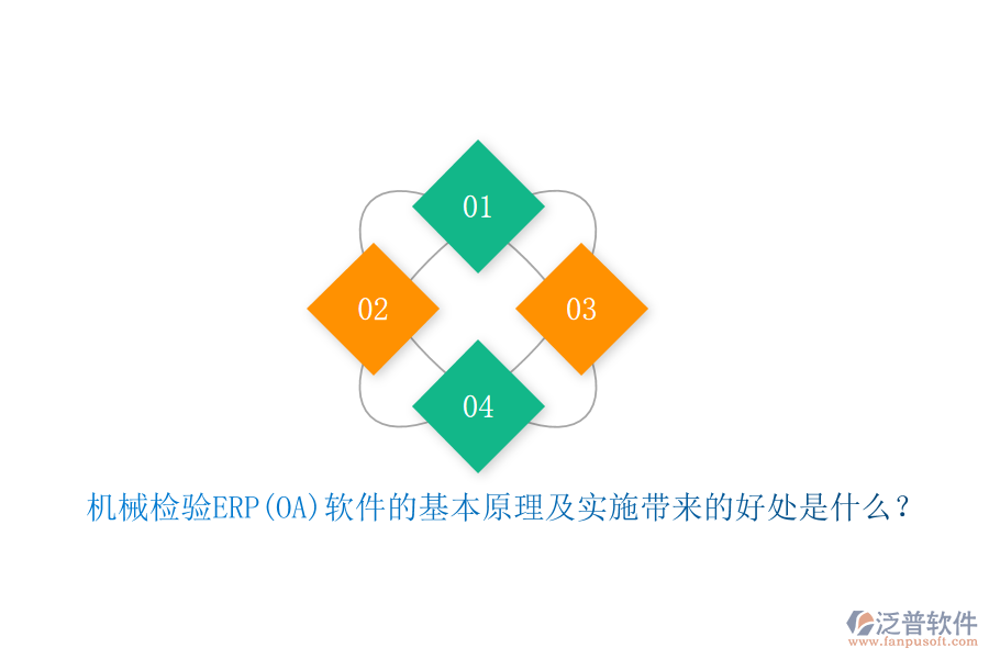 機械檢驗ERP(OA)軟件的基本原理及實施帶來的好處是什么？