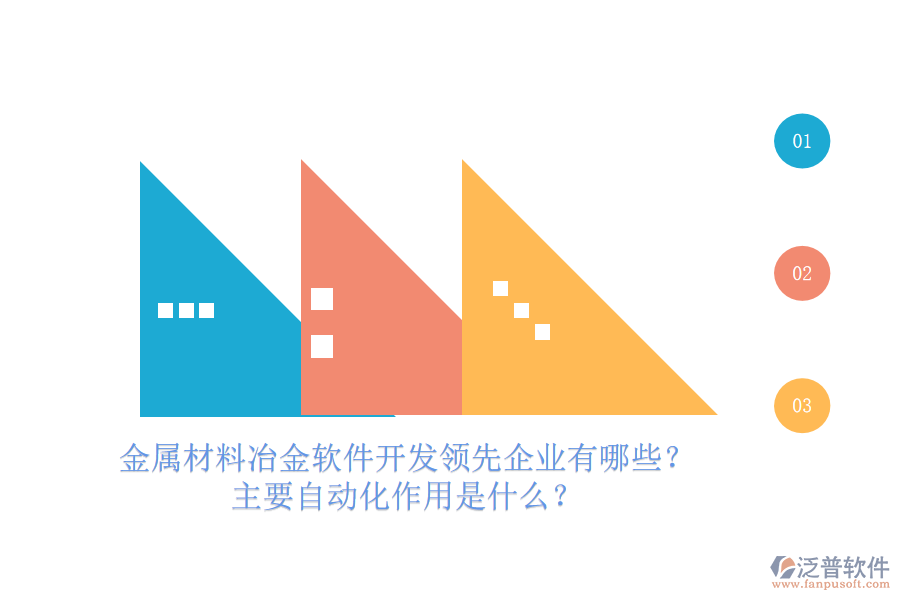 金屬材料冶金軟件開發(fā)領(lǐng)先企業(yè)有哪些？主要自動(dòng)化作用是什么？