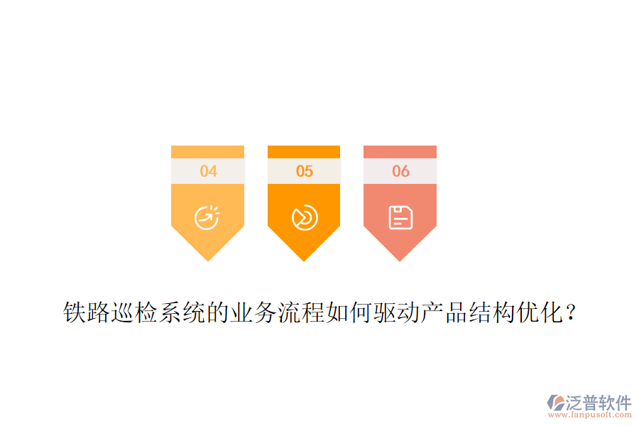 鐵路巡檢系統(tǒng)的業(yè)務(wù)流程如何驅(qū)動(dòng)產(chǎn)品結(jié)構(gòu)優(yōu)化?